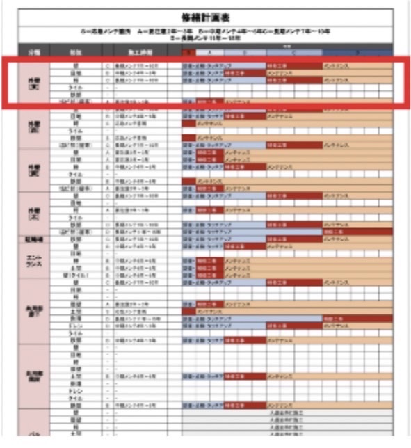 5つの理由素材3